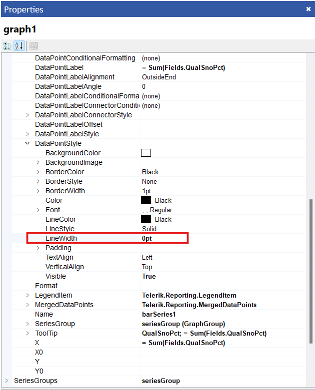 Using LineWidth Property To Remove the Borders Around the Bars ><