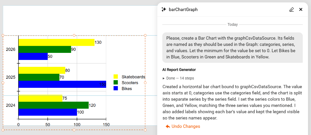 Create a Graph in the Report through the AI Report Generator window.