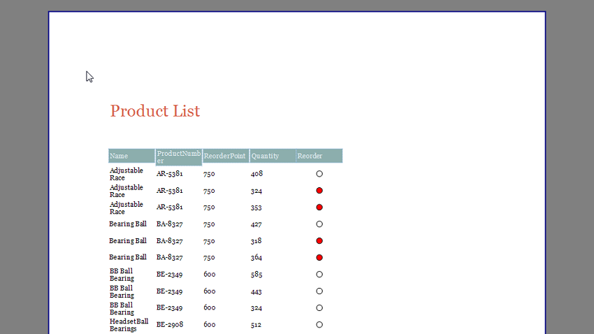 Preview of the just created report