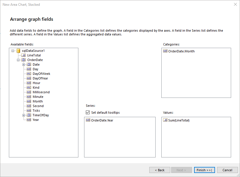 Arrange the Area Chart Series, Categories and Values from the Wizard in the Standalone Report Designer