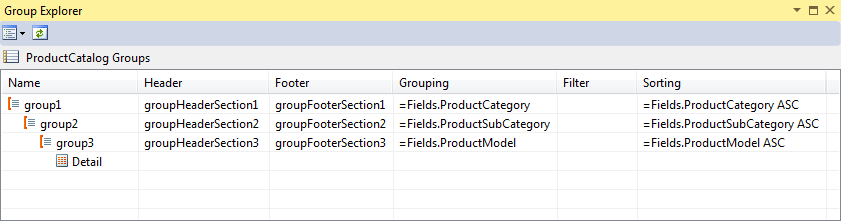 Group Explorer of the Report Designer showing the grouping of ProductCatalog Report with three dynamic and one Detail group