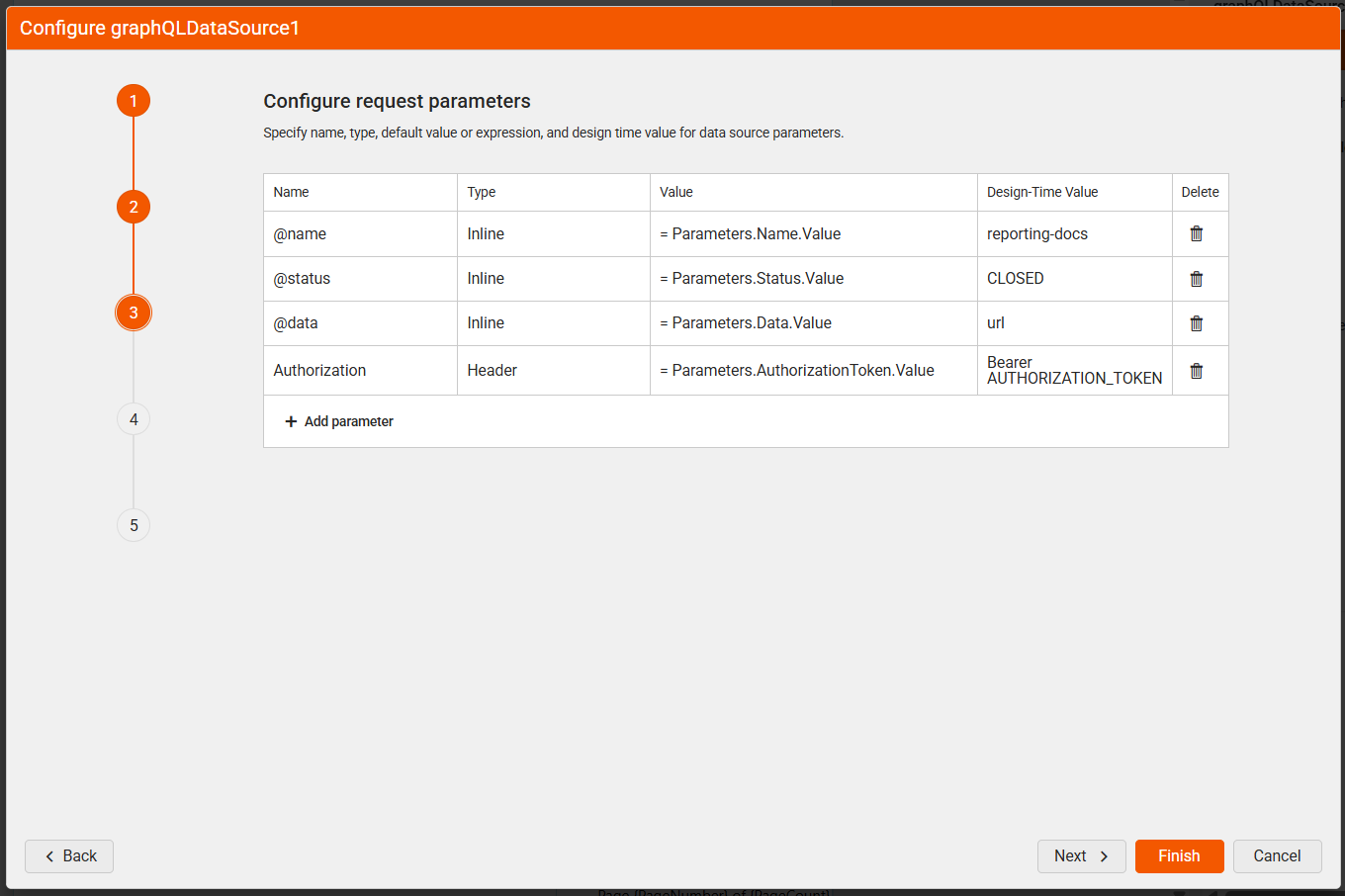 "Configure request parameters" window of the GraphQLDataSource Wizard. Includes 5 pre-configured parameters: a header parameter for the HTTP header "Authorization" and three inline parameters, named "data", "status", and "name".