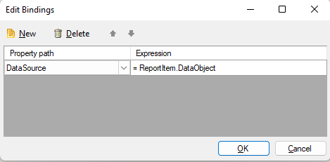 Set its DataSource to the DataObject of the List