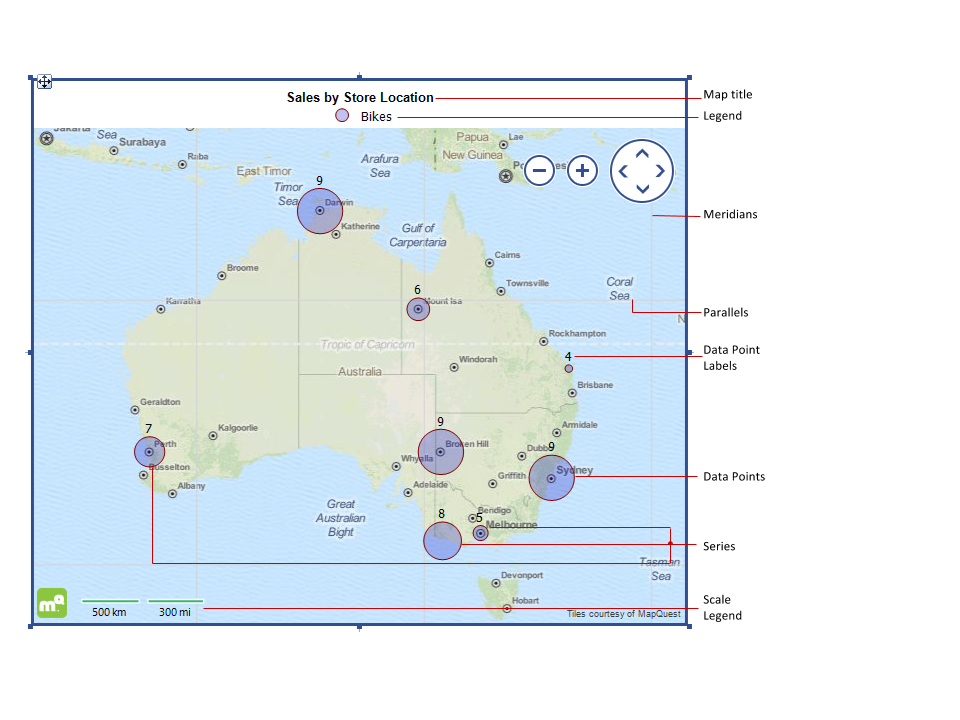 Overview of the Major Map Elements in Telerik Reporting