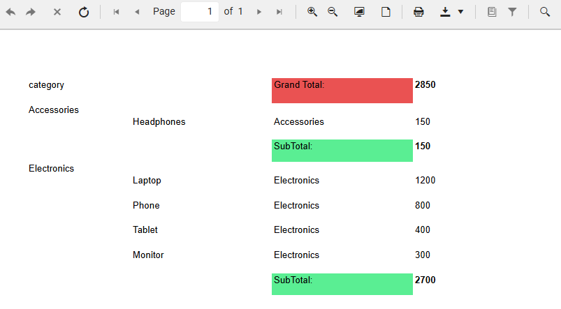 Preview Group Grand Total Sum