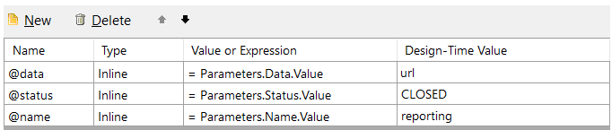Inline parameters for "name", "status", and "data", configured in the GraphQLDataSource Wizard.