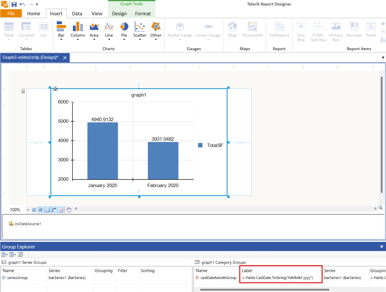 To display the dates at the bottom use the Label property.