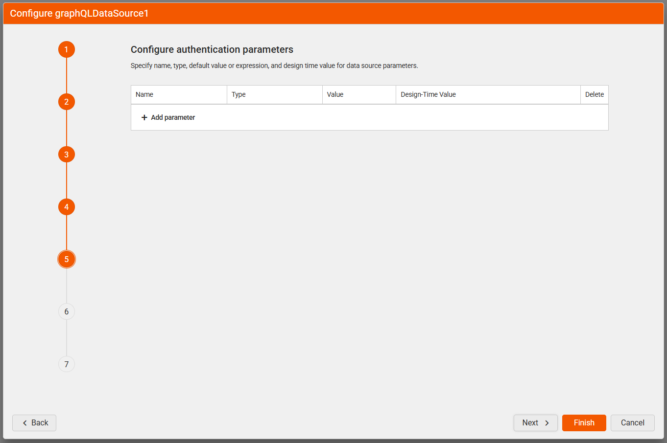 "Configure authentication parameters" window of the GraphQLDataSource Wizard. Features a grid showcasing the current parameters, as well as a "plus" icon for adding new ones.