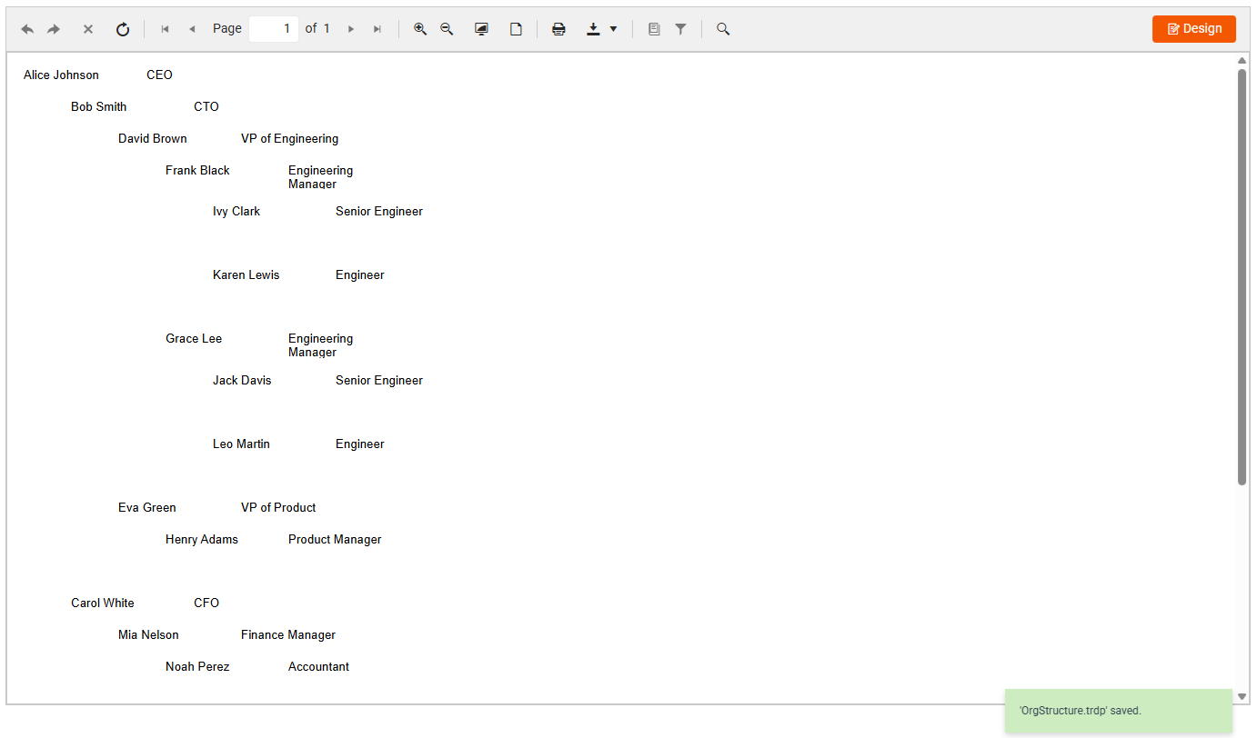 Org Hierarchy Preview