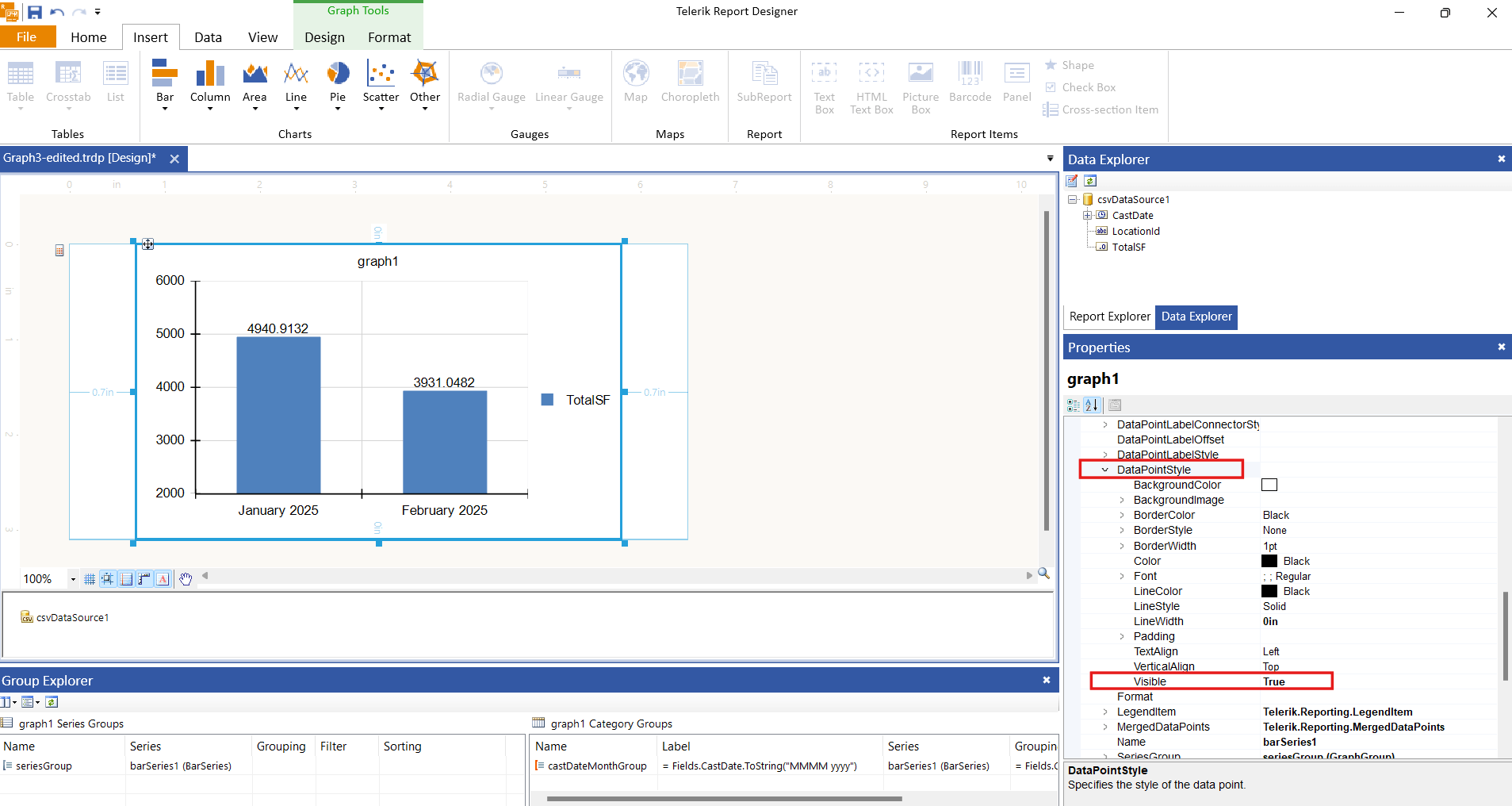 Setting the DataPointStyle property to True.