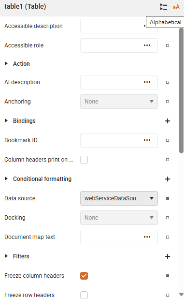 Properties Area Alphabetical View><
