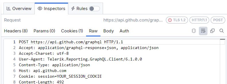 A request performed by the GraphQLDataSource component and captured by Fiddler. There is a session cookie appended to it.