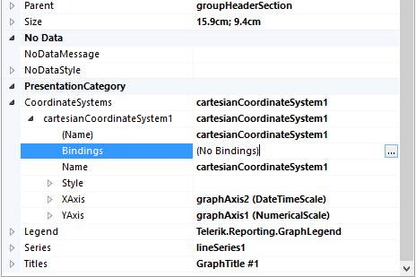 Graph Bindings Property Grid