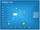 WinForms RadChart Bubble Series Type