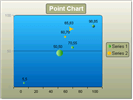 WinForms RadChart Poin Series Type