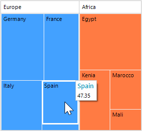 WinForms RadTreeMap Tooltips