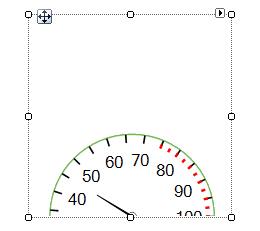 WinForms RadGauges CenterOffsetY