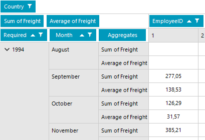 translate-month-names-in-pivotgrid001