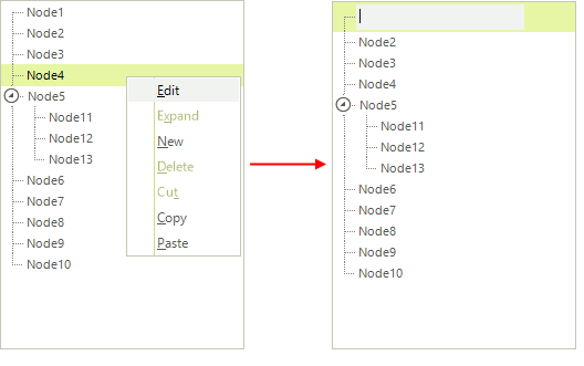 WinForms RadTreeView AllowEdit