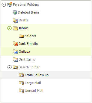 WinForms RadTreeView Multiple Selection using the Shift key