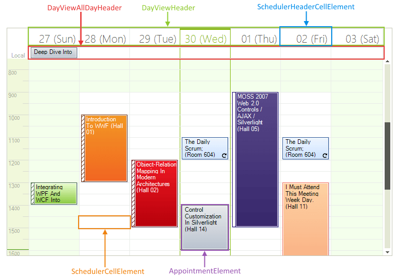 WinForms RadScheduler Visual Elements