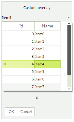 WinForms RadChat Custom overlay with a RadMultiColumnComboBox