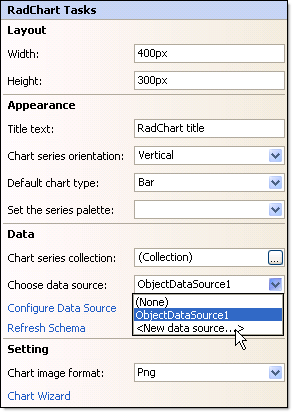 WinForms RadChart Smart Tag