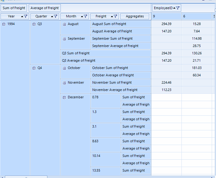 pivotgrid-groupelement-screentip 001
