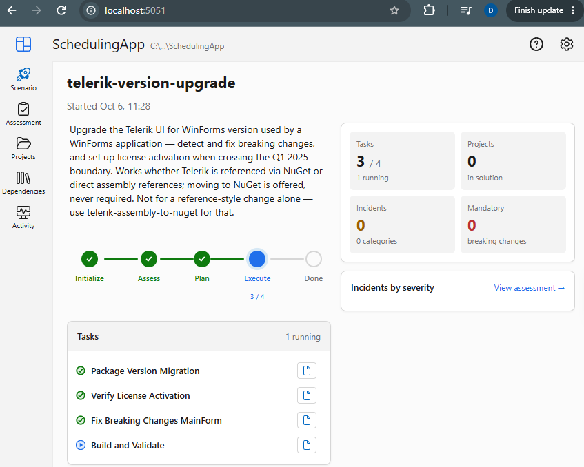 Telerik Web Dashboard