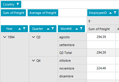 translate-month-names-in-pivotgrid002