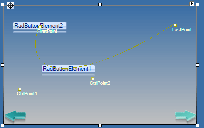 WinForms RadCarousel Design Time Bezier Path