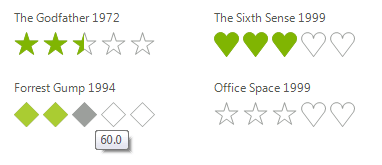 WinForms RadRating Overview