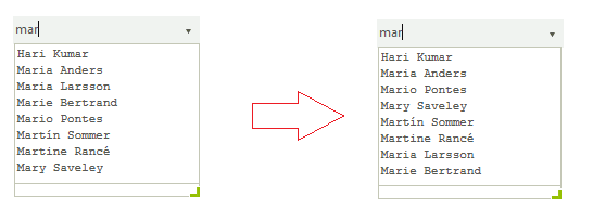 WinForms RadDropDownList Custom Comparer