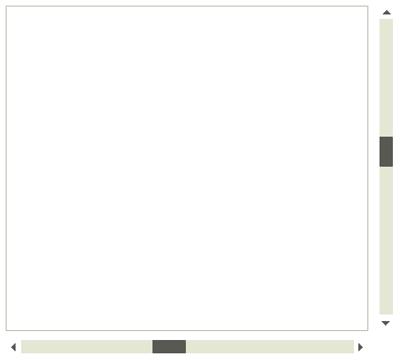 WinForms RadScrollBar Overview
