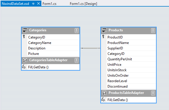 WinForms RadGridView AutoGenerateHierarchy