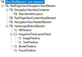 WinForms RadPageView pageview-architecture013