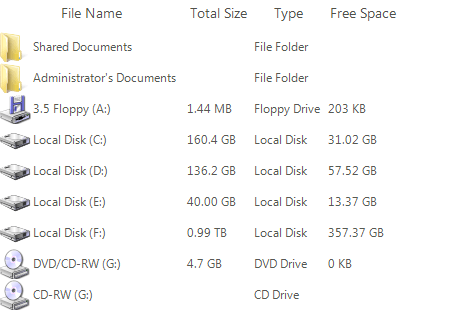 WinForms RadListView Before Custom Grouping