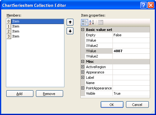 WinForms RadChart ChartSeriesItem Collection Editor