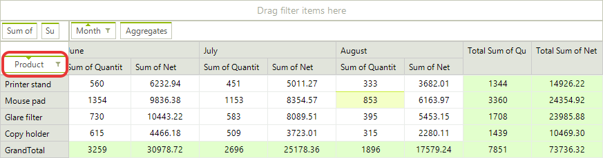 WinForms RadPivotGrid Descending Rows