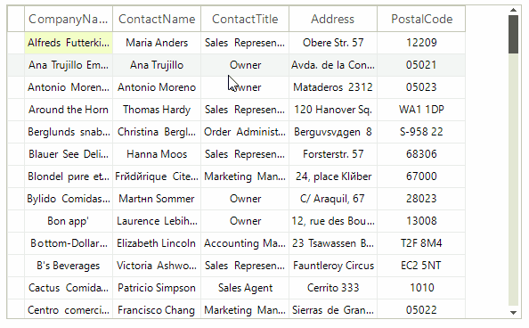 WinForms RadVirtualGrid Resizing Columns