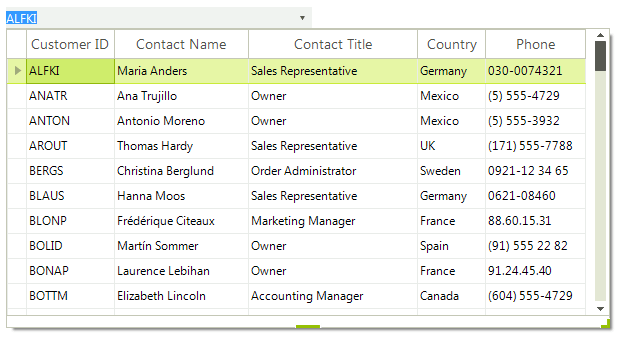 WinForms RadMultiColumnComboBox Overview