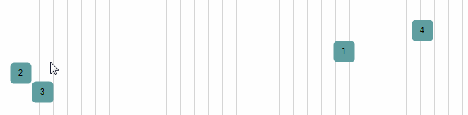 WinForms RadDiagram Sub groups