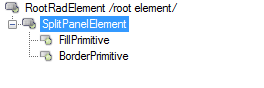 WinForms RadSplitContainer SplitPanel's elements hierarchy