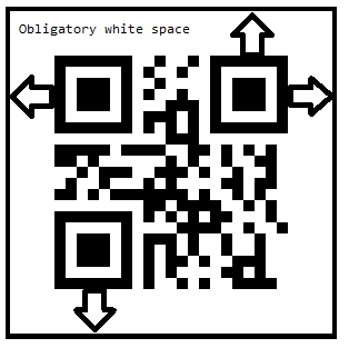 WinForms RadBarcodeView QR Code Blank Space