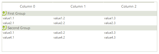 WinForms RadListView Groups