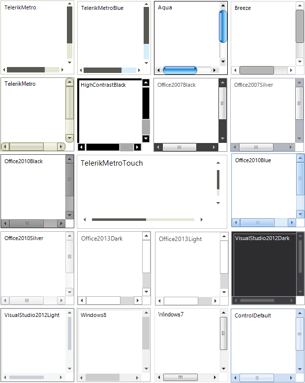 WinForms RadScrollablePanel Overview