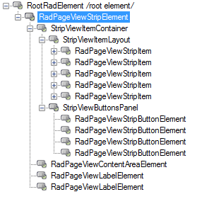 WinForms RadPageView pageview-architecture002