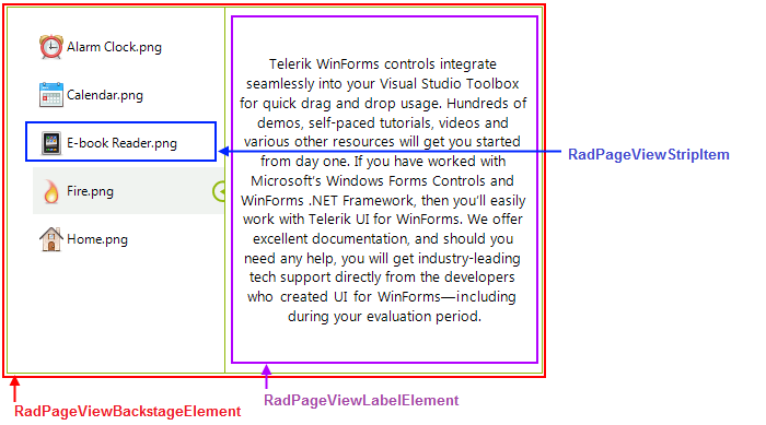 WinForms RadPageView pageview-architecture011