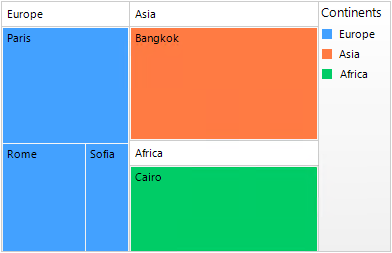 WinForms RadTreeMap's legend