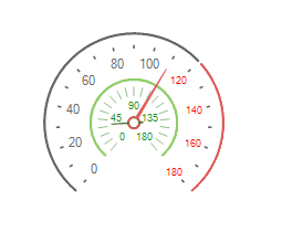 WinForms RadialGaugeArc Radius